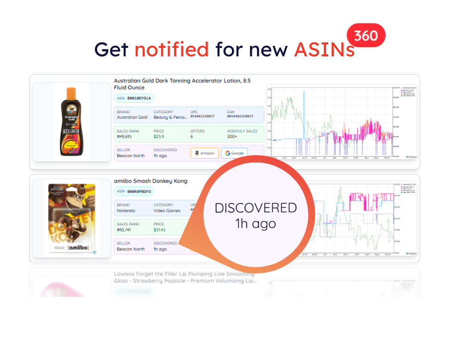 ASIN Station dashboard 2